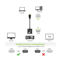 Adapter HDMI na VGA D-Sub 1920x1200 M/F